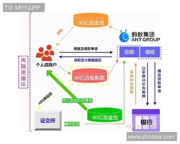 成都与上海篮球队赛后复盘团队协作表现分析与启示