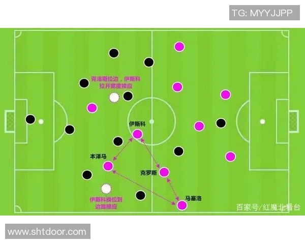 足球明星各自踢什么位置揭秘他们的场上角色与战术分析